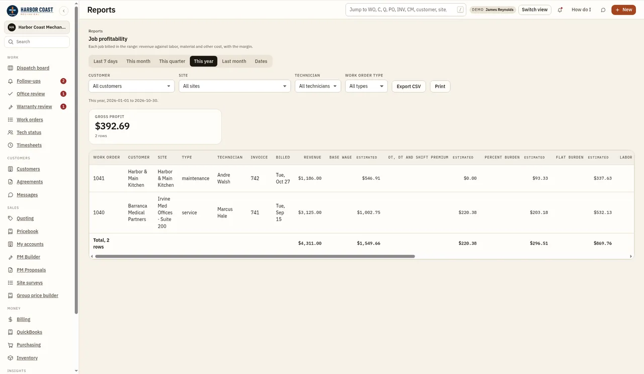The Job profitability report with date tabs, filters, Export CSV, Print and a totals row